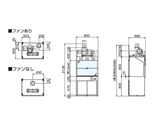 3-1373-13 ラボドラフト（PVC・W900タイプ） ファンあり ZPF-900