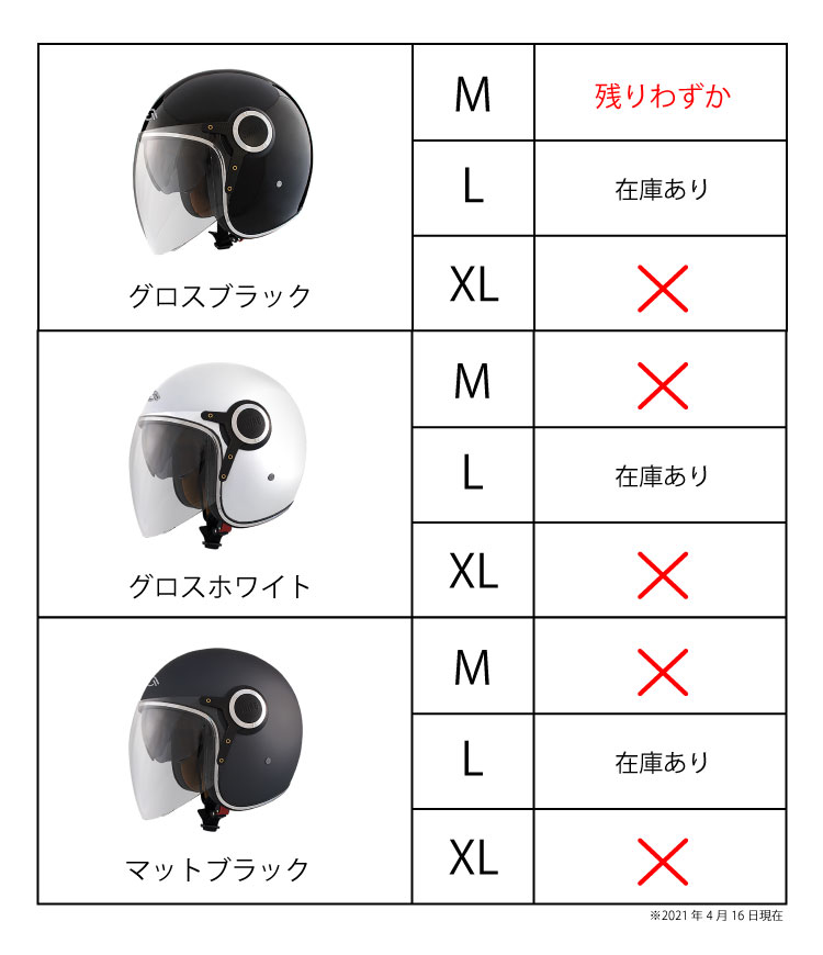 今注目なのはこのヘルメットって知ってました？ユニークデザイン＆快適