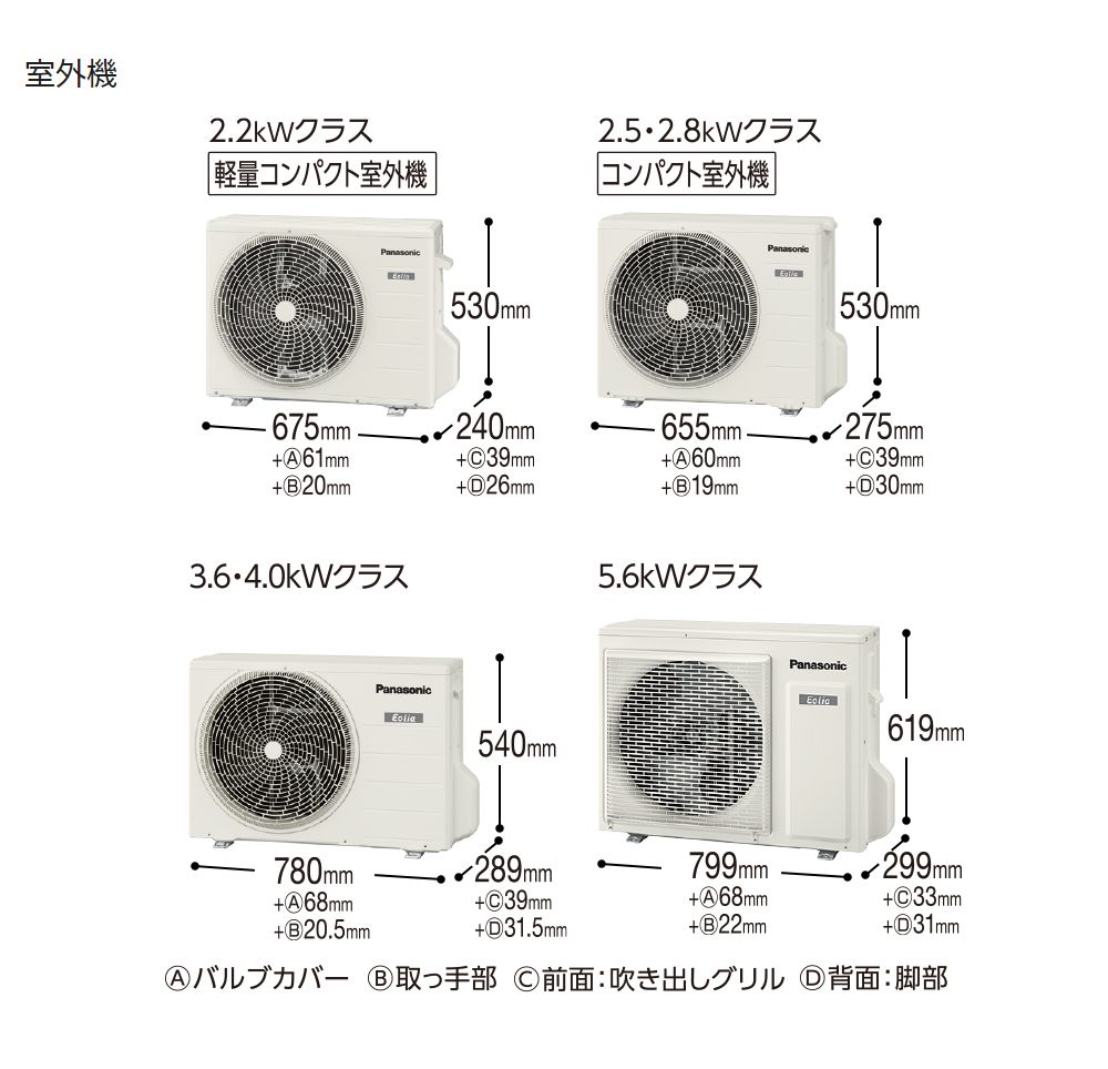 CS-567CF2-W ルームエアコン スタンダードな省エネ基準クリアモデル 単
