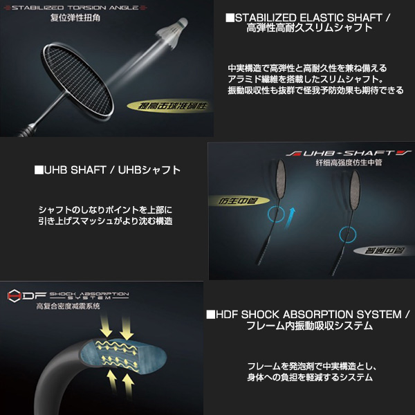 リーニン バドミントンラケット] AXフォース100 AXFORCE 100 AX100(3U