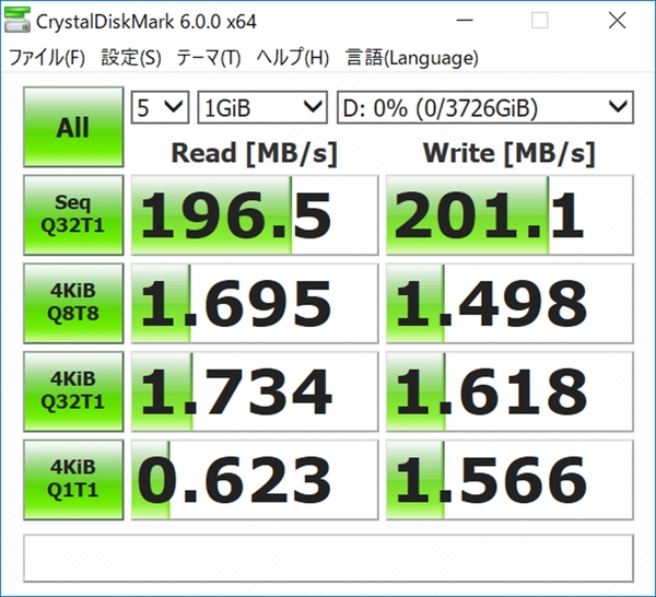 HDD「IronWolf」は他社製にはない機能で200ものパラメータで状態確認