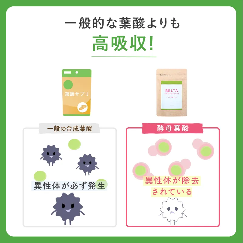 公式】ベルタ葉酸サプリ｜葉酸サプリ通販 | ベルタ公式ショップ | BELTA