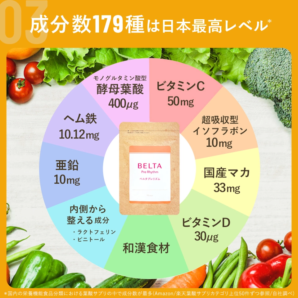 公式】ベルタプレリズム｜妊活に必要な栄養素179種配合 | ベルタ公式