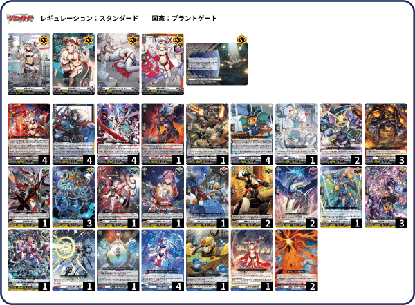 新PR入りエバ｜とと。