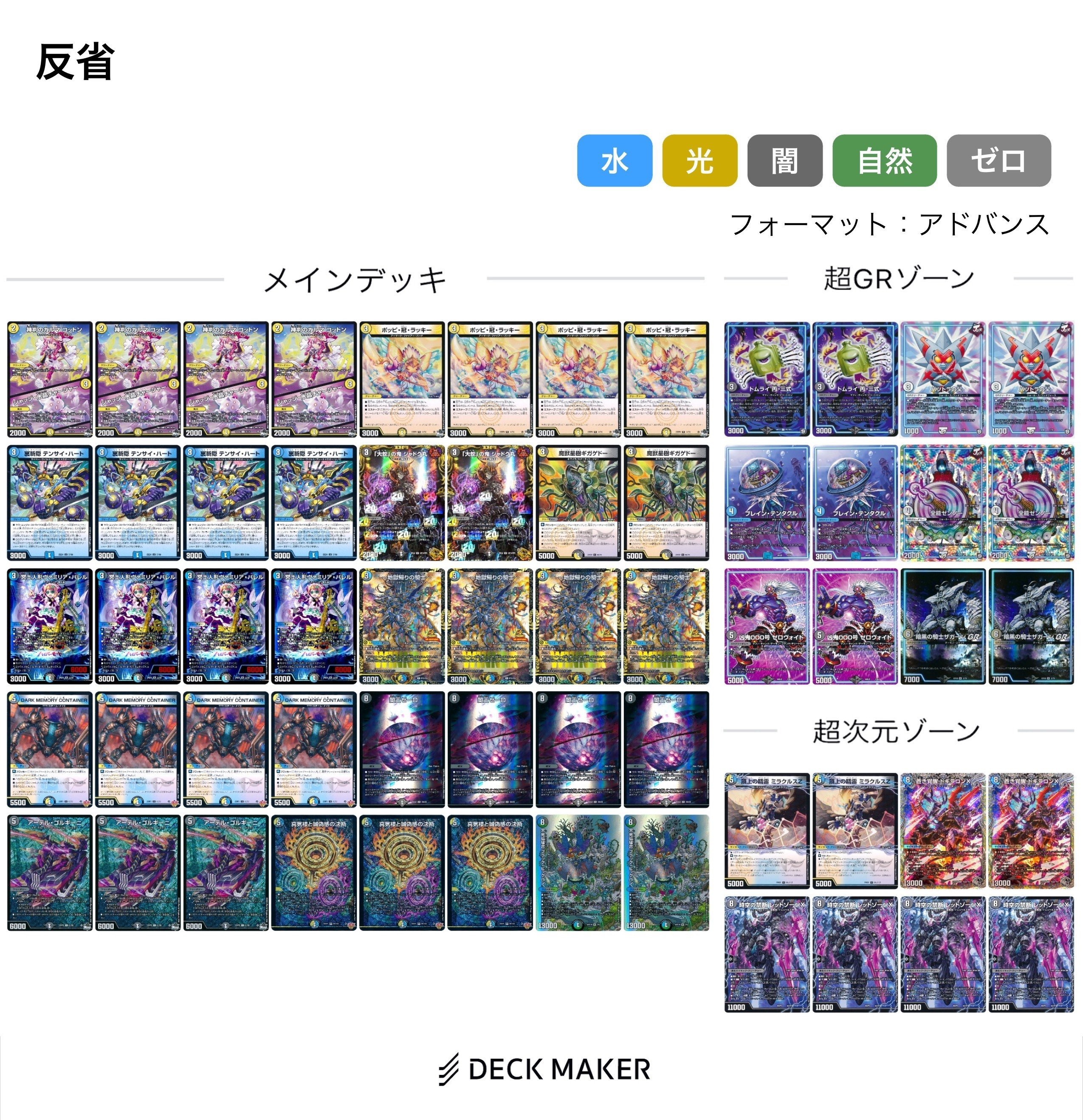 1ヶ月間ドロマーゼーロを使い続けて(11/16〜12/14)2ヶ月目｜ISE(いせ)