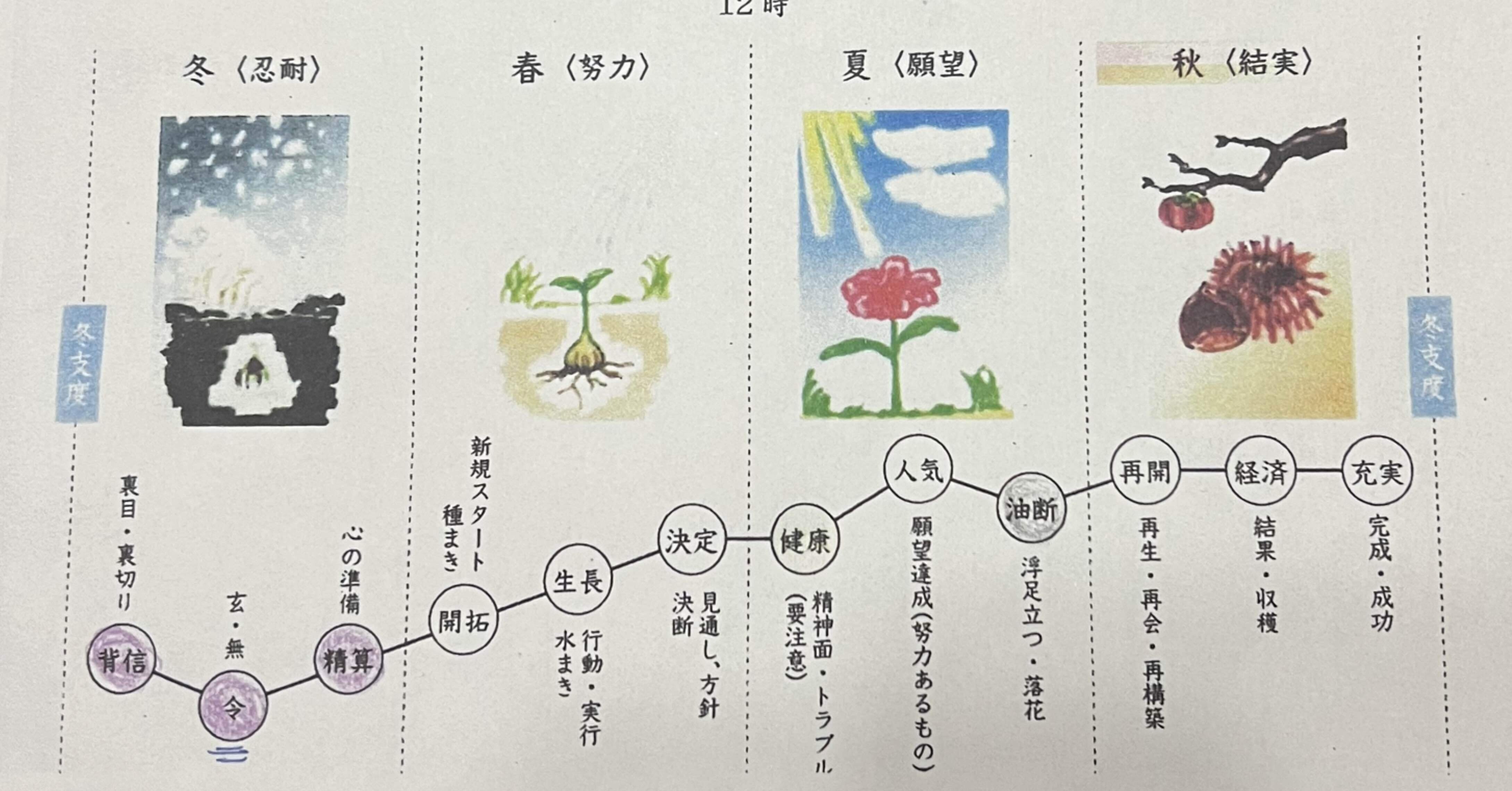 0a80019938b6e0e3d7da27904726ba