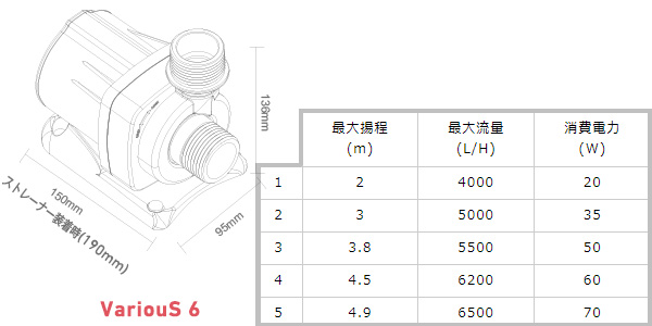 OCTO VarioS 6 アクアテイラーズ オンラインショップ