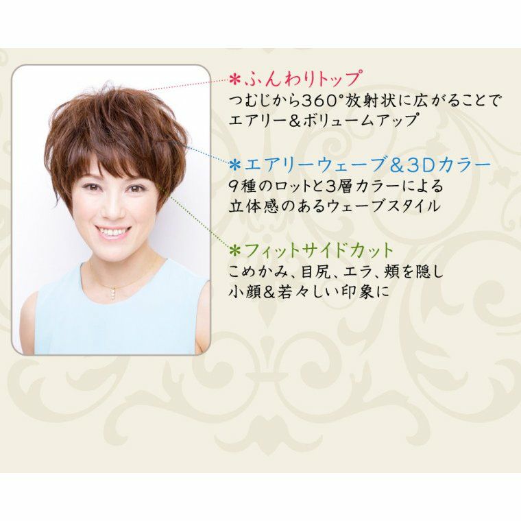 坂巻哲也 ヘアコサージュ フルウィッグ ウェービーショート 人毛 3D