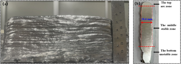 Fine equiaxed-grained and high performance Mg-6Gd-4Y-0.5Zr alloy