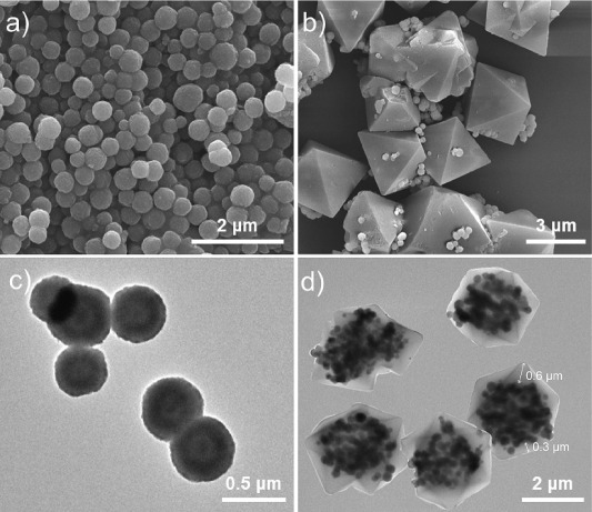 A novel magnetic porous organic cage adsorbent for high-efficient