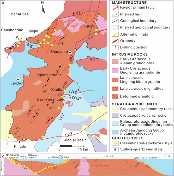 Mantle-rooted fluid pathways and world-class gold mineralization