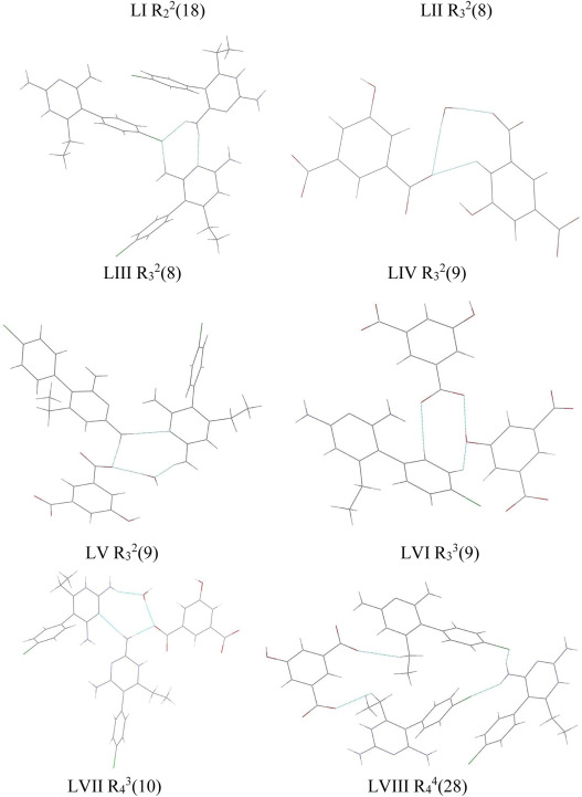 Pyrimethamine as a building block for 8 multicomponent crystals
