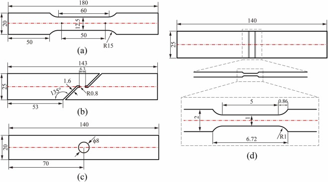 Modeling of anisotropic fracture forming limit strain for high