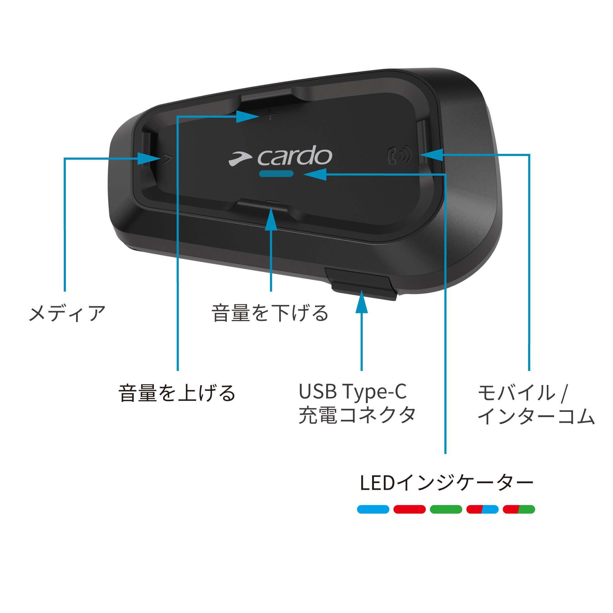 SPIRIT HD - Cardo - バイク用インカム - 株式会社アーキサイト