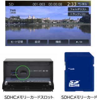 Clarionクラリオン | NX714W