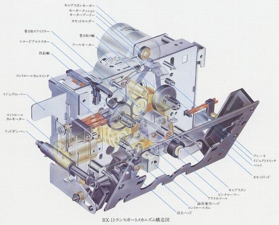 Nakamichi BX-1の仕様 ナカミチ
