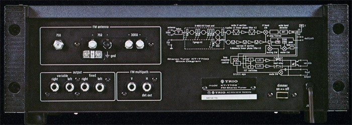 TRIO KT-7700の仕様 トリオ
