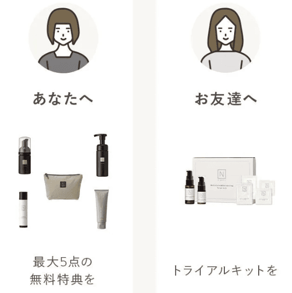 新品未使用未開封】 ベストコスメ受賞記念セット N organic 4点セット 新品