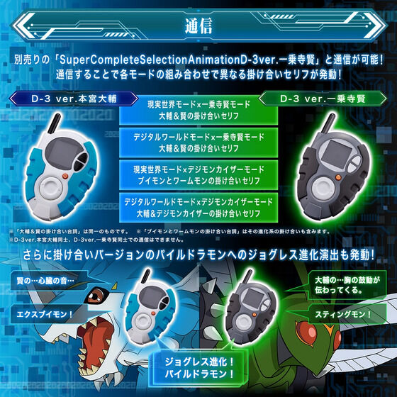 SuperCompleteSelectionAnimation D-3ver.本宮大輔 | デジモン