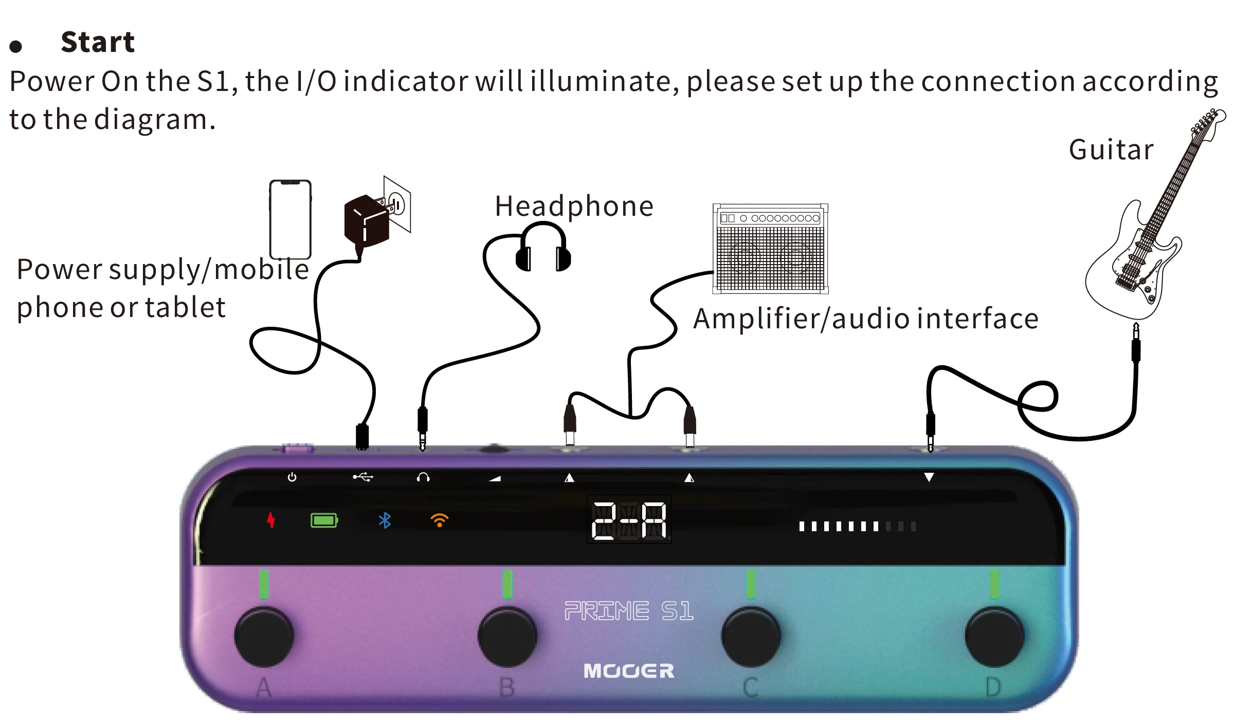 Pedaleira Mooer Prime S1 | Guitarra | Sem Fio