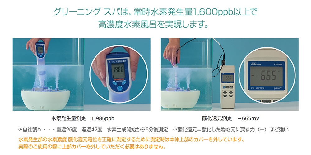 GREETING SPA グリーニングスパ 家庭用水素水成器 GREETING SPA グリー