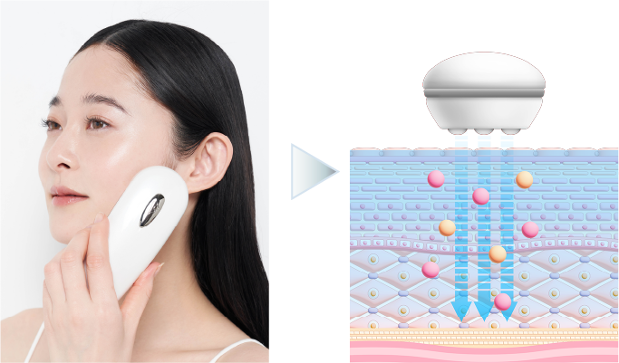 公式】セルキュア4TPLUS | プロが認める本物の美顔器