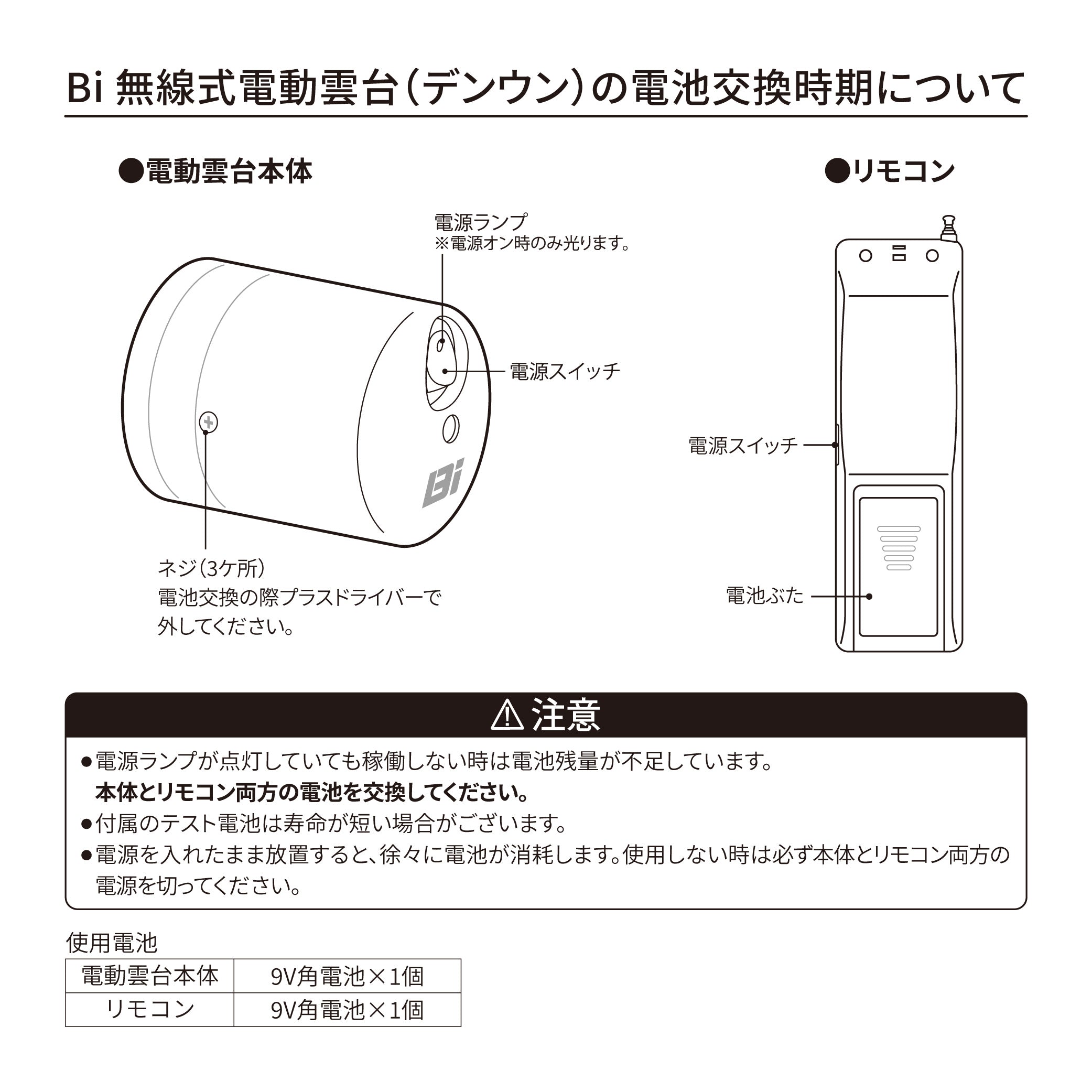 Bi 無線式電動雲台（デンウン）※販売終了※