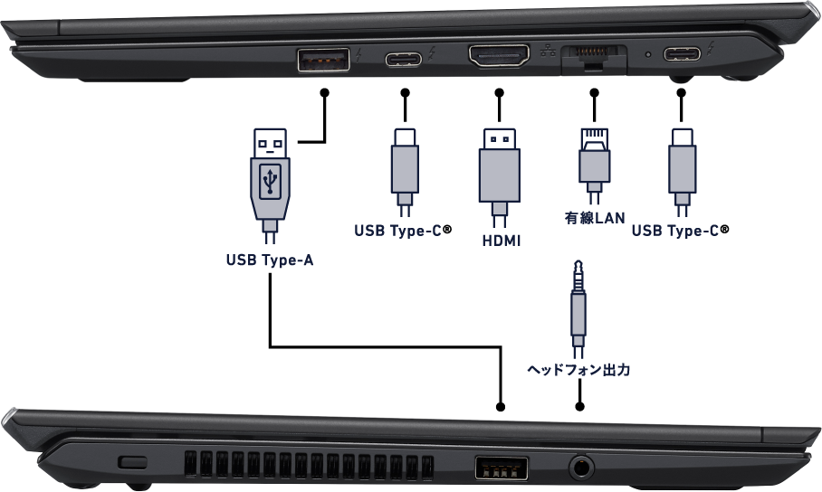 VAIO Pro PJ | 法人向け VAIO｜VAIO公式 オンラインストア｜VAIO STORE