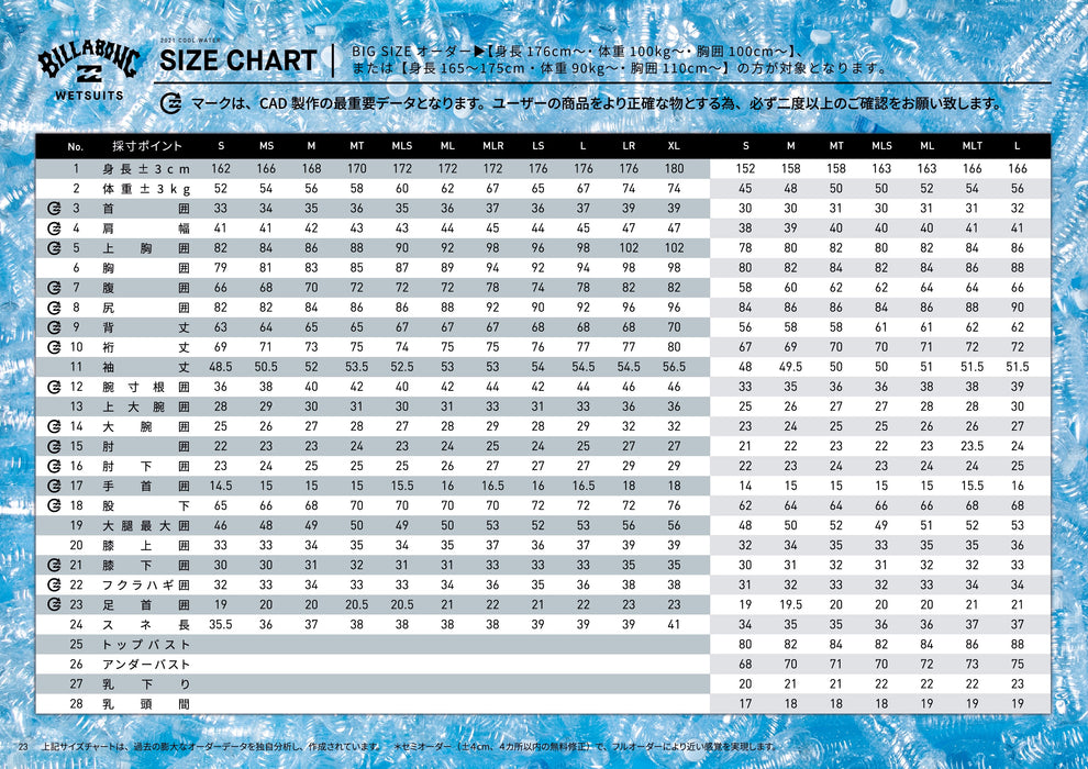 OUTLET】BILLABONG メンズ 202 ABSOLUTE OG LONG JOHN ロングジョン
