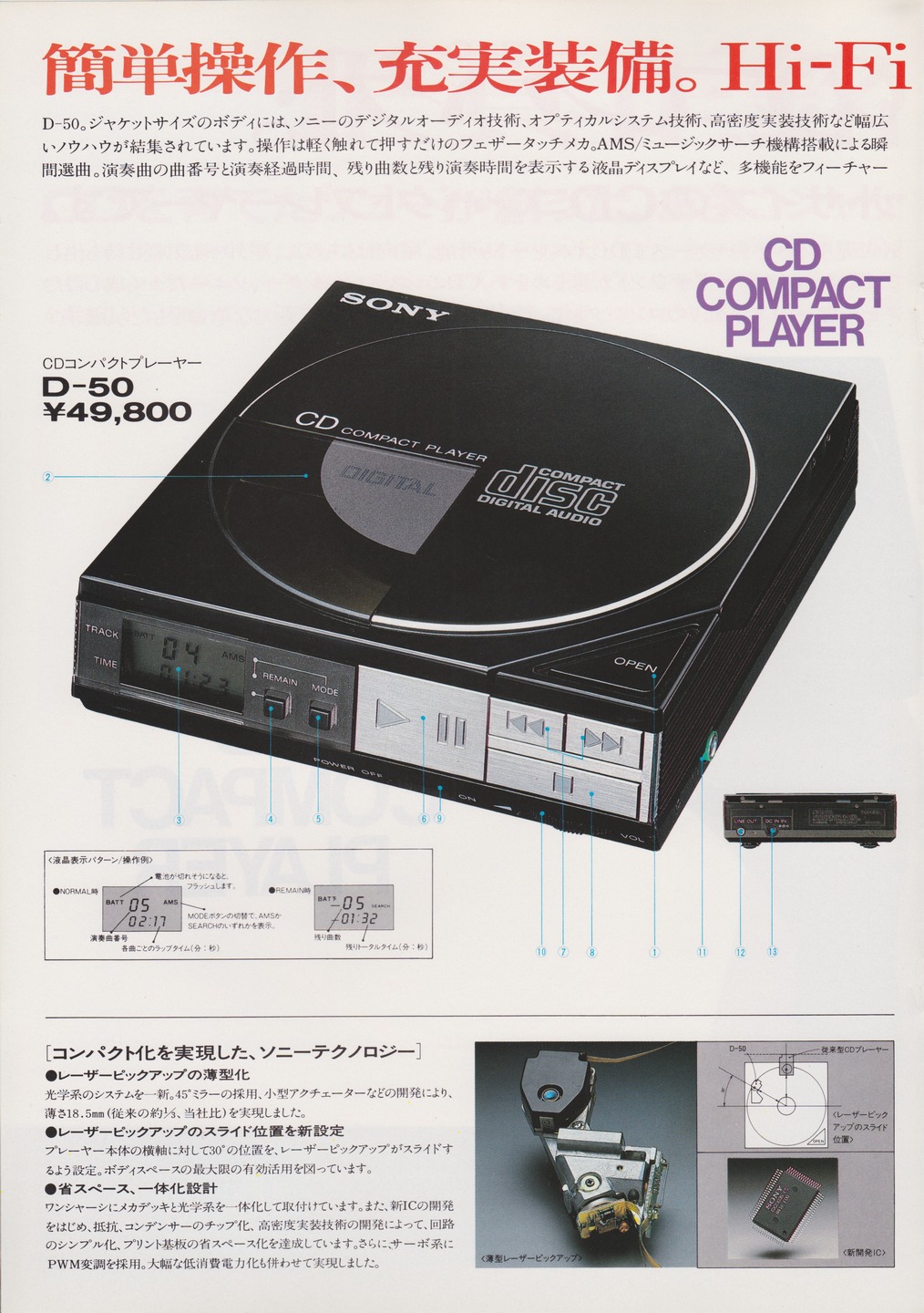 D-50 1984年11月 | ソニー坊やと呼ばれた男