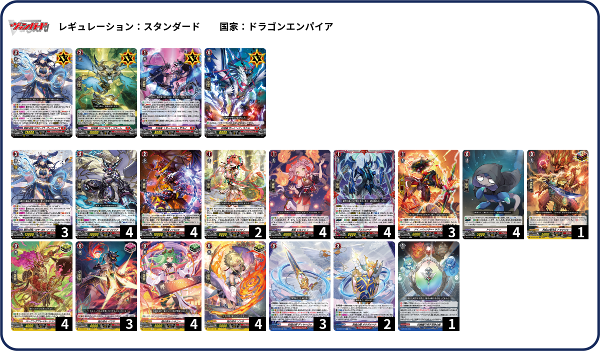 VG)バヴサーガラ・アークシャイアデッキ ヴァンガード バヴサーガラ