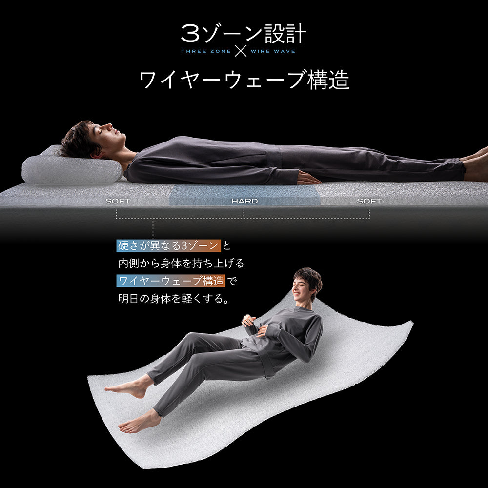 ブレインスリープ マットレス オーバーレイ | BRAIN SLEEP OFFICIAL SITE