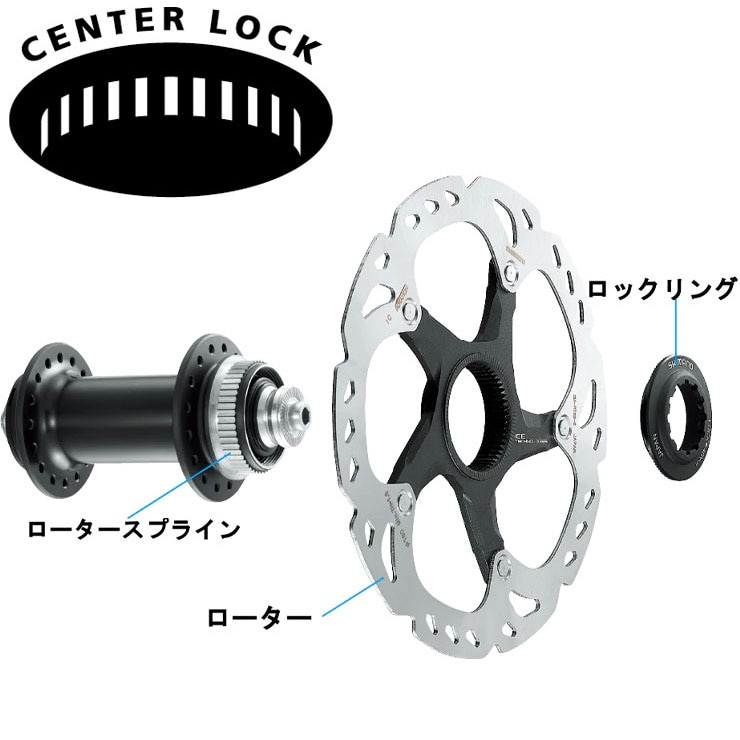DURA-ACE]RT-CL900 140mm ロックリング：内セレーションタイプ