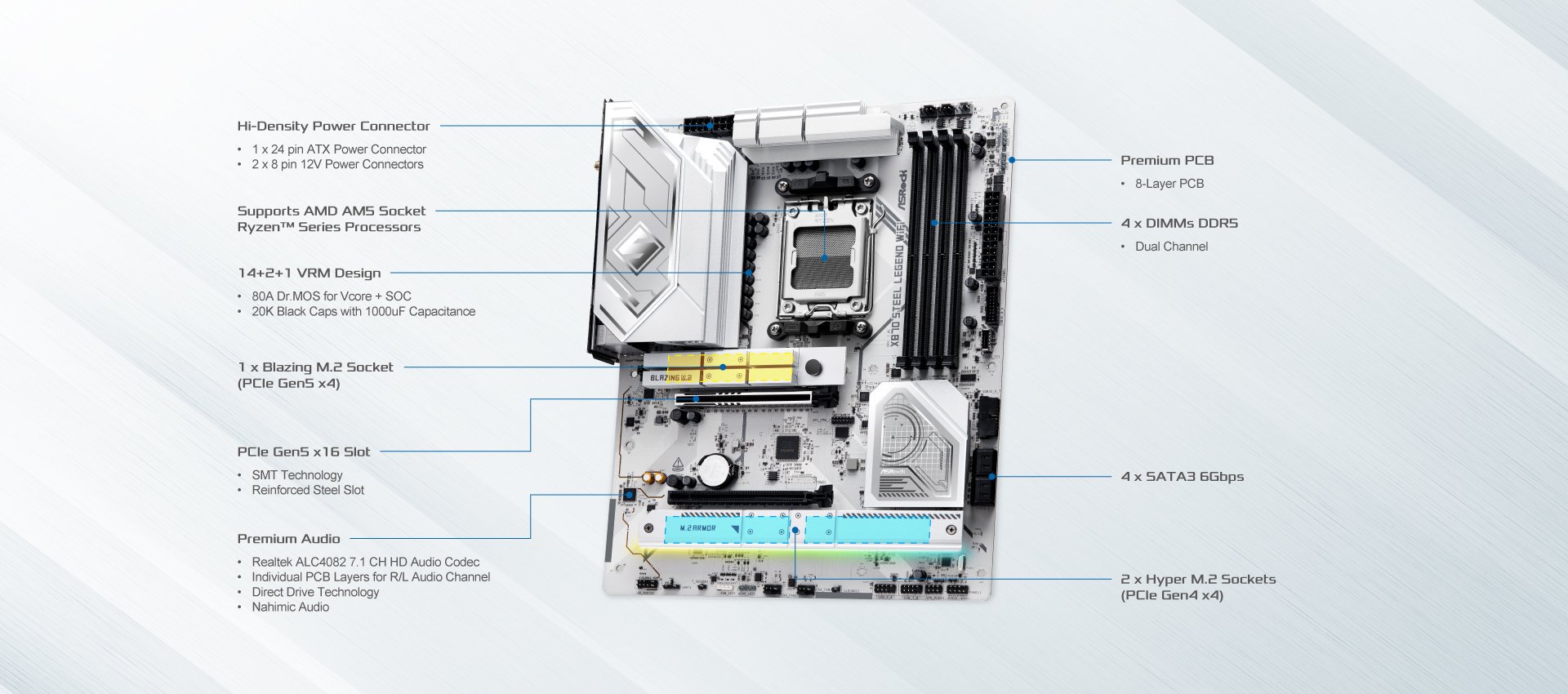 ASRock X870 STEEL LEGEND WIFI AM5 ATX Motherboard - Newegg.com