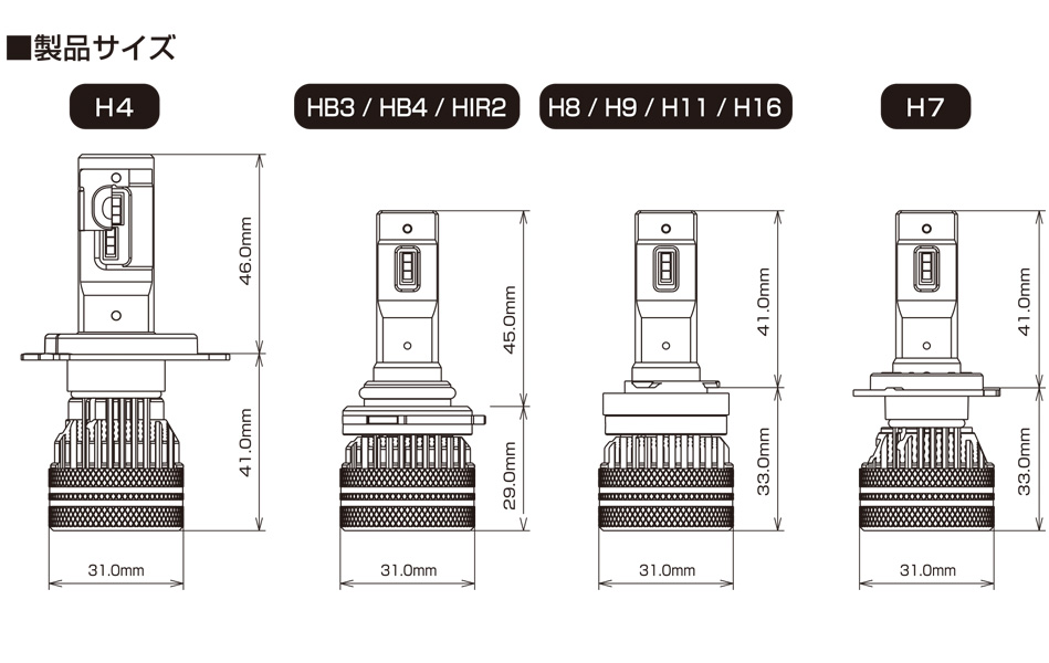 BW554 GIGA LEDヘッドバルブS7 6000K H7 7000lm | カーメイト 公式