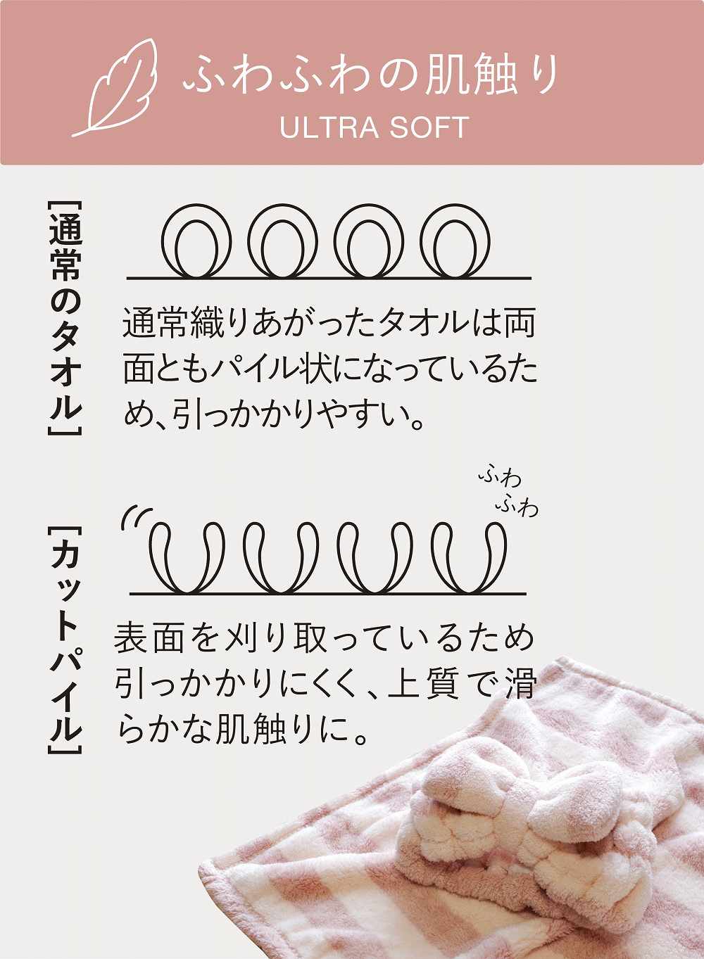 カラリ ヘアケアセット – 株式会社シービージャパン CB JAPAN CO.,LTD