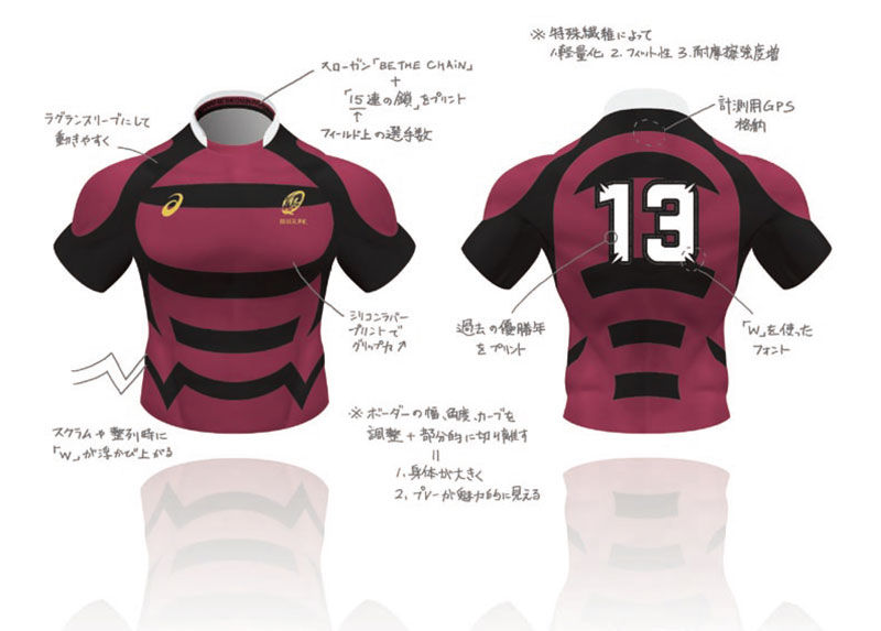 早稲田の誇りと伝統を「背番号」に埋め込む：日経ビジネス電子版