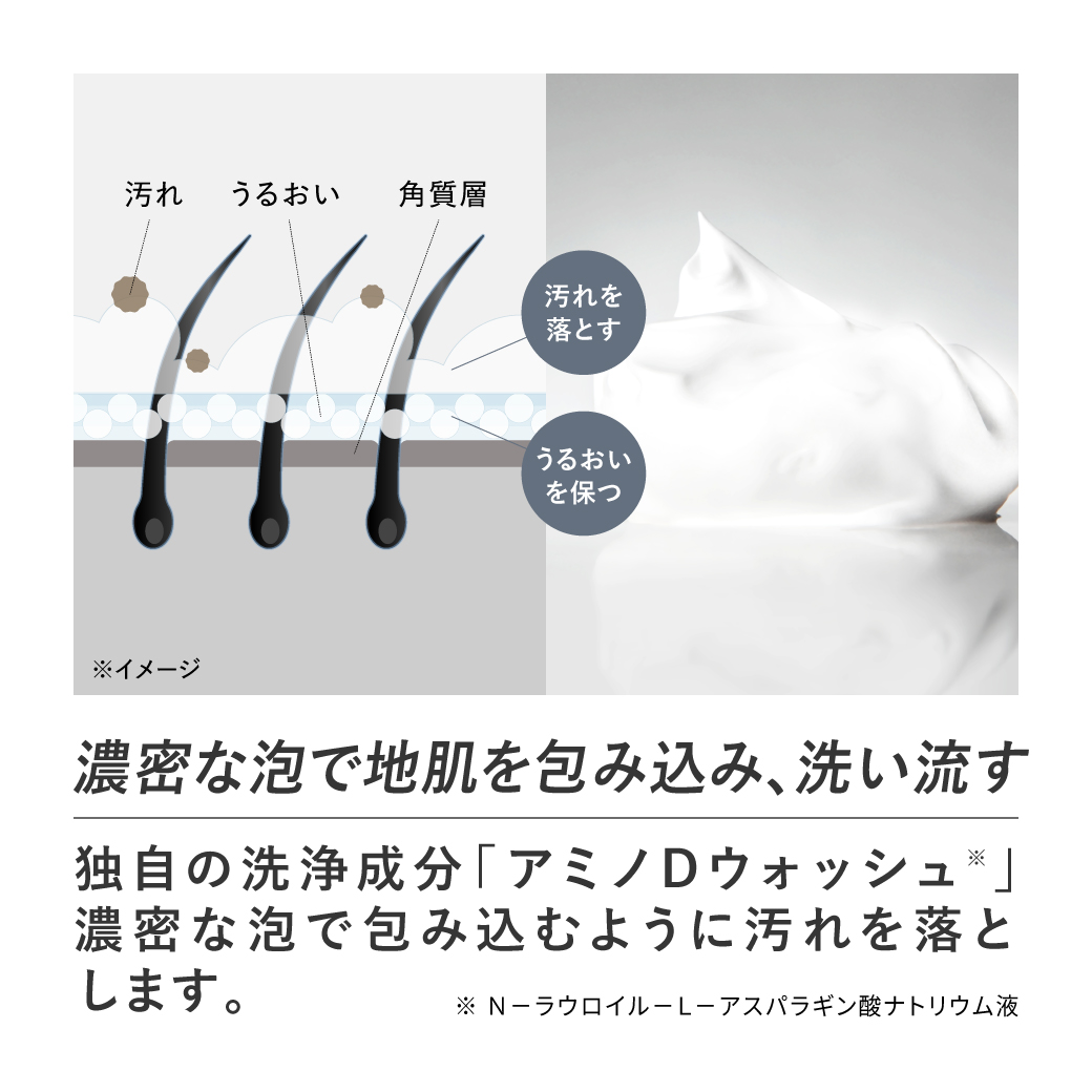 アンファースカルプD公式通販 | 予防医学のアンファーストア