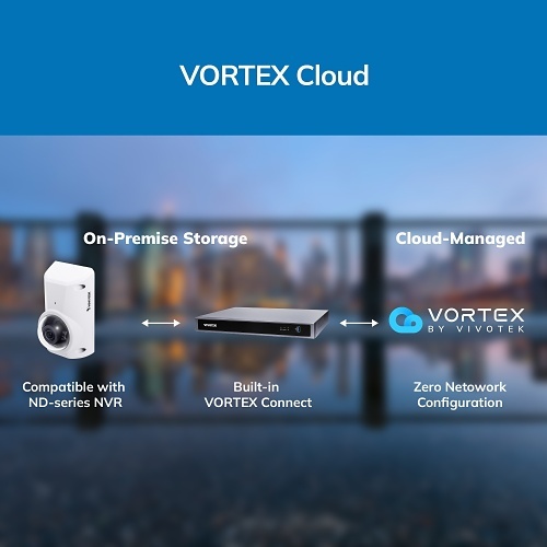 未使用・即購入可】VIVOTEK CC9380-HV 180°パノラマ 未使用・即購入可