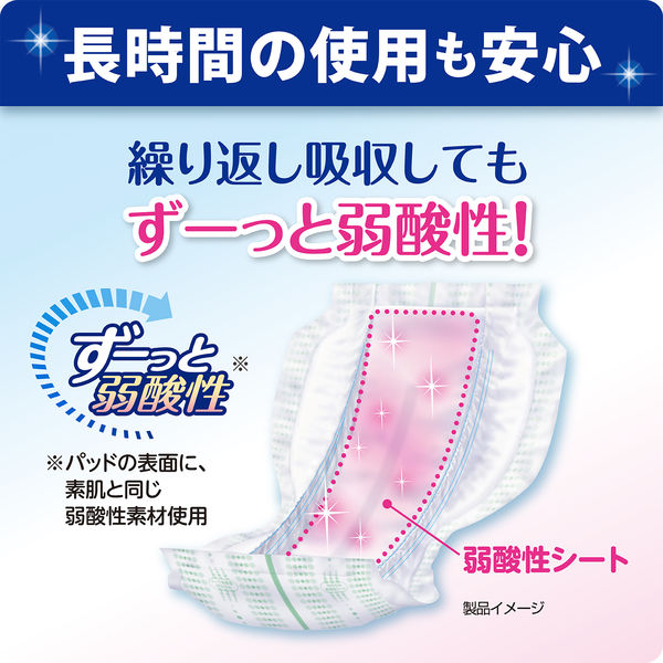 大人用おむつ/尿取りパッド/約6回分】リフレサラケアパッドビッグ30枚