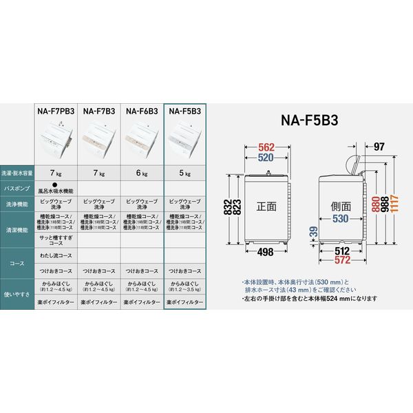 パナソニック 全自動洗濯機 NA-F5B3-H 1台 - アスクル