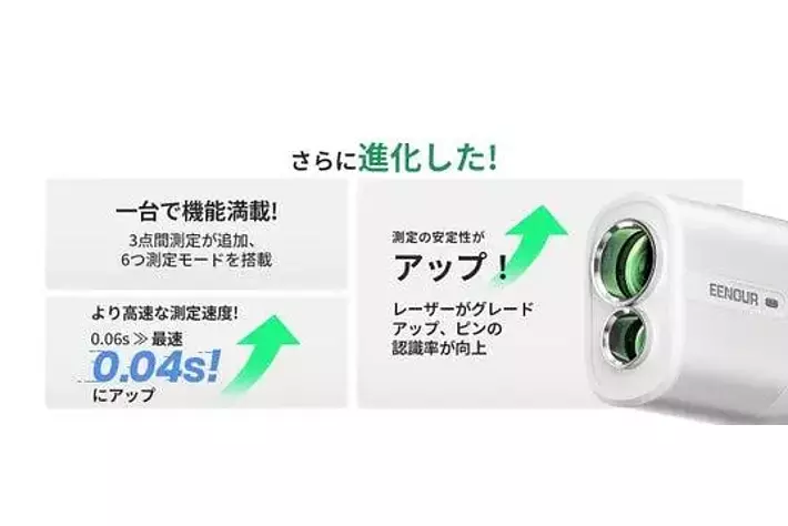 新商品】最速0.04S測定！EENOURゴルフ用レーザー距離計U800+/U1000PRO+