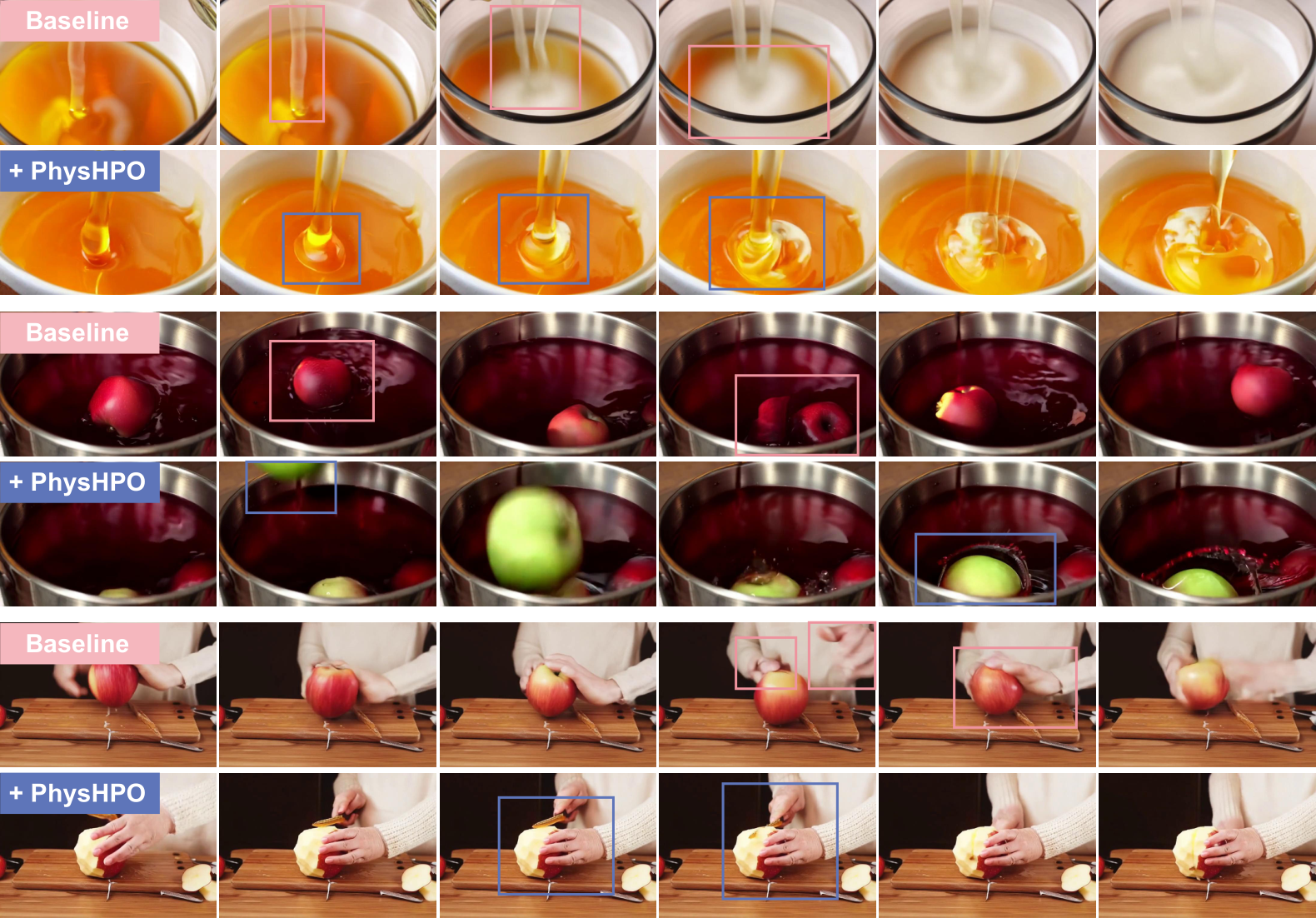 NeurIPS Poster Hierarchical Fine-grained Preference Optimization