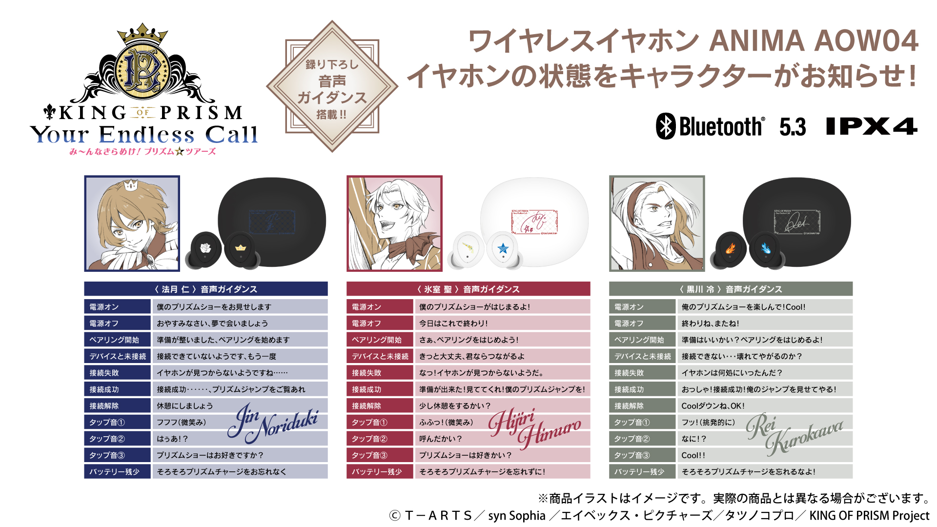 KING OF PRISM-Your Endless Call-み～んなきらめけ！プリズム