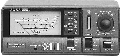 SX-1000 Diamond VSWR POWER Meter - radioworld