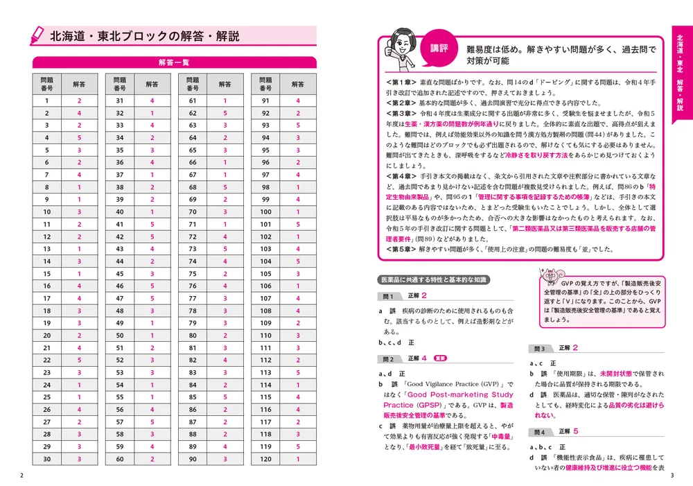 これで完成！ 登録販売者 全国過去問題集 2024年度版」石川達也