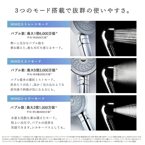 マイトレックス（MYTREX） HIHO FINE BUBBLE＋ MT―HFBP22SL｜【ハンズ