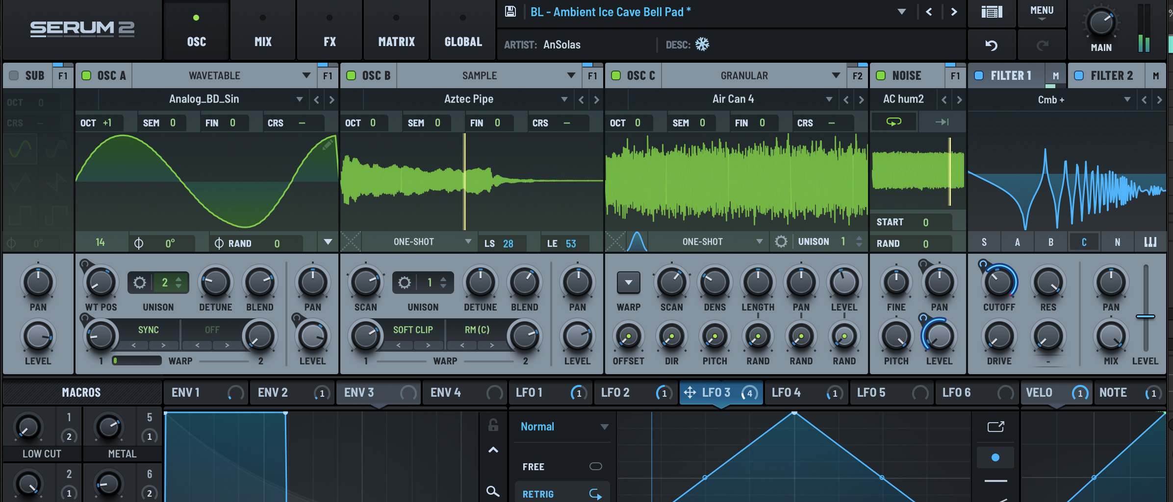 A copy of Serum might be the smartest investment any budding