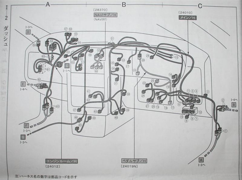 備忘録(フロント周りの配線図）（日産 キューブキュービック・Z11）by