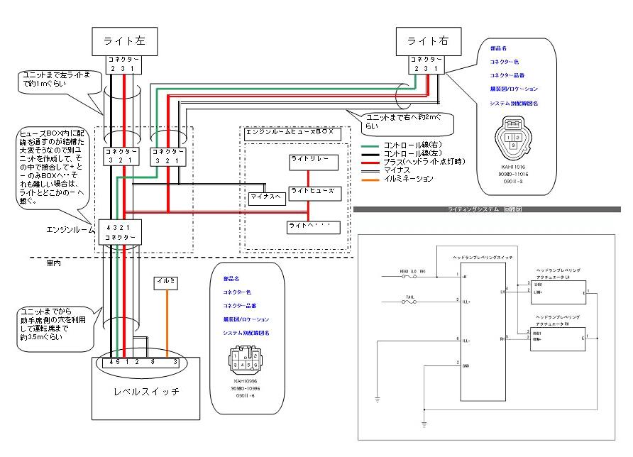 レベライザー配線図＆車体側カプラー部品詳細（トヨタ ハイラックス